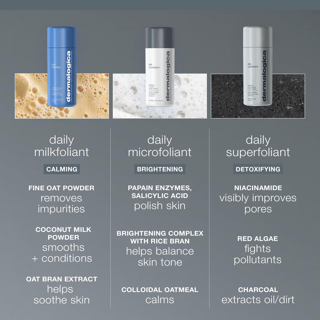 Dermalogica Daily Microfoliant, Face Exfoliator Scrub Powder with Salicylic Acid and Papaya - FENGGESTORE20