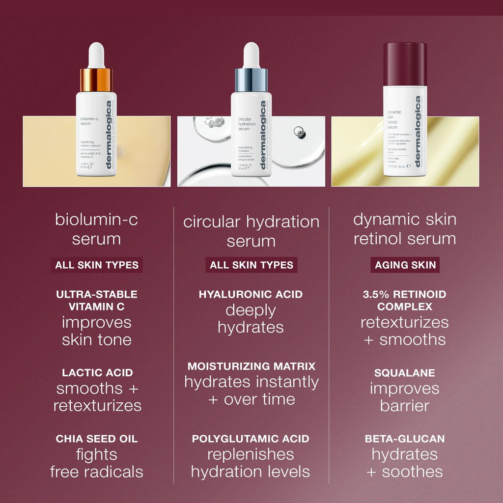 Dermalogica Dynamic Skin Retinol Facial Serum with Multi-Retinoid Complex, Retexturizing and Improving Skin Health, 1 fl oz - FENGGESTORE20