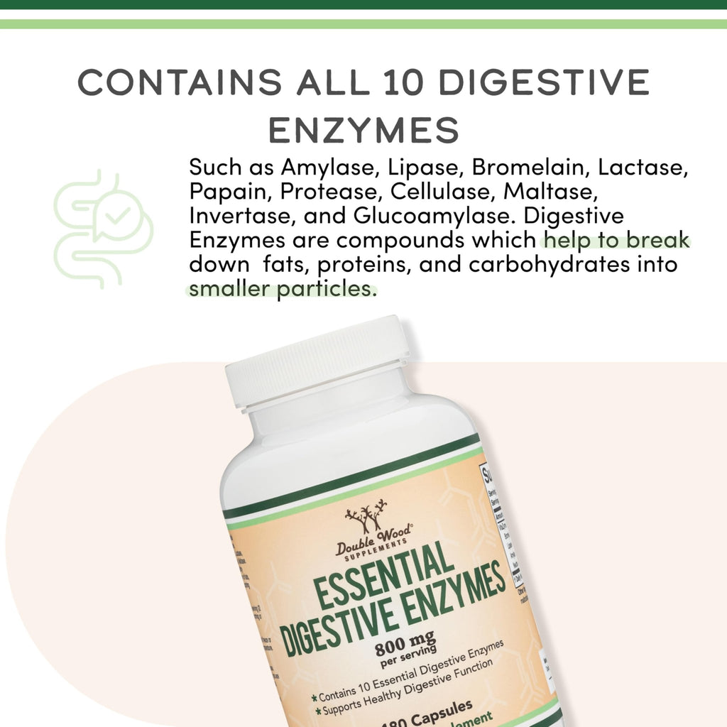 Digestive Enzymes - 800mg Blend of All 10 Most Essential Digestive and Pancreatic Enzymes (Amylase, Lipase, Bromelain, Lactase, Papain, Protease - FENGGESTORE20