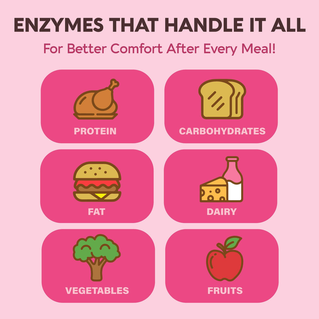 Digestive Enzymes for Women - Multi Digestive Enzymes | Papaya | Bromelain | Probiotic & Prebiotics - Gut & Digestion Support, Bloating Relief - Vegan, Lab Tested - FENGGESTORE20