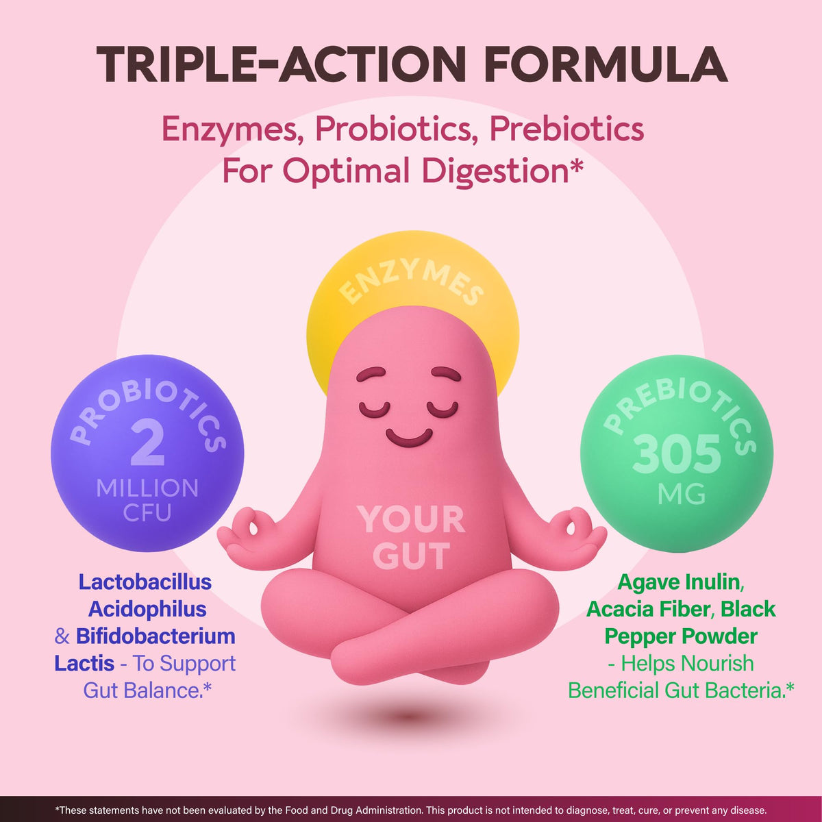 Digestive Enzymes for Women - Multi Digestive Enzymes | Papaya | Bromelain | Probiotic & Prebiotics - Gut & Digestion Support, Bloating Relief - Vegan, Lab Tested - FENGGESTORE20