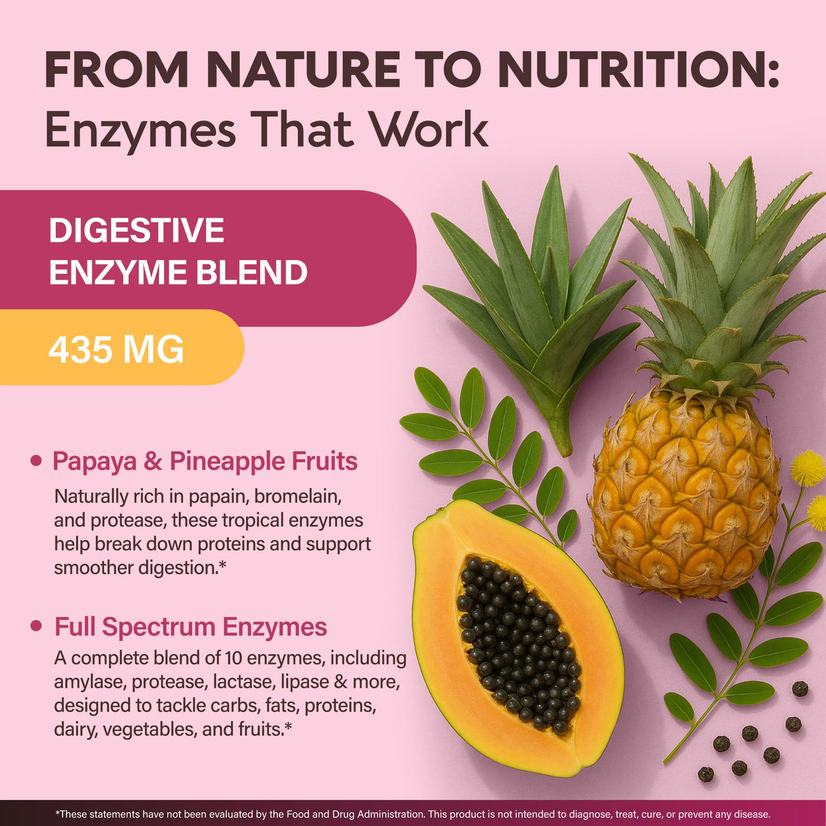 Digestive Enzymes for Women - Multi Digestive Enzymes | Papaya | Bromelain | Probiotic & Prebiotics - Gut & Digestion Support, Bloating Relief - Vegan, Lab Tested - FENGGESTORE20