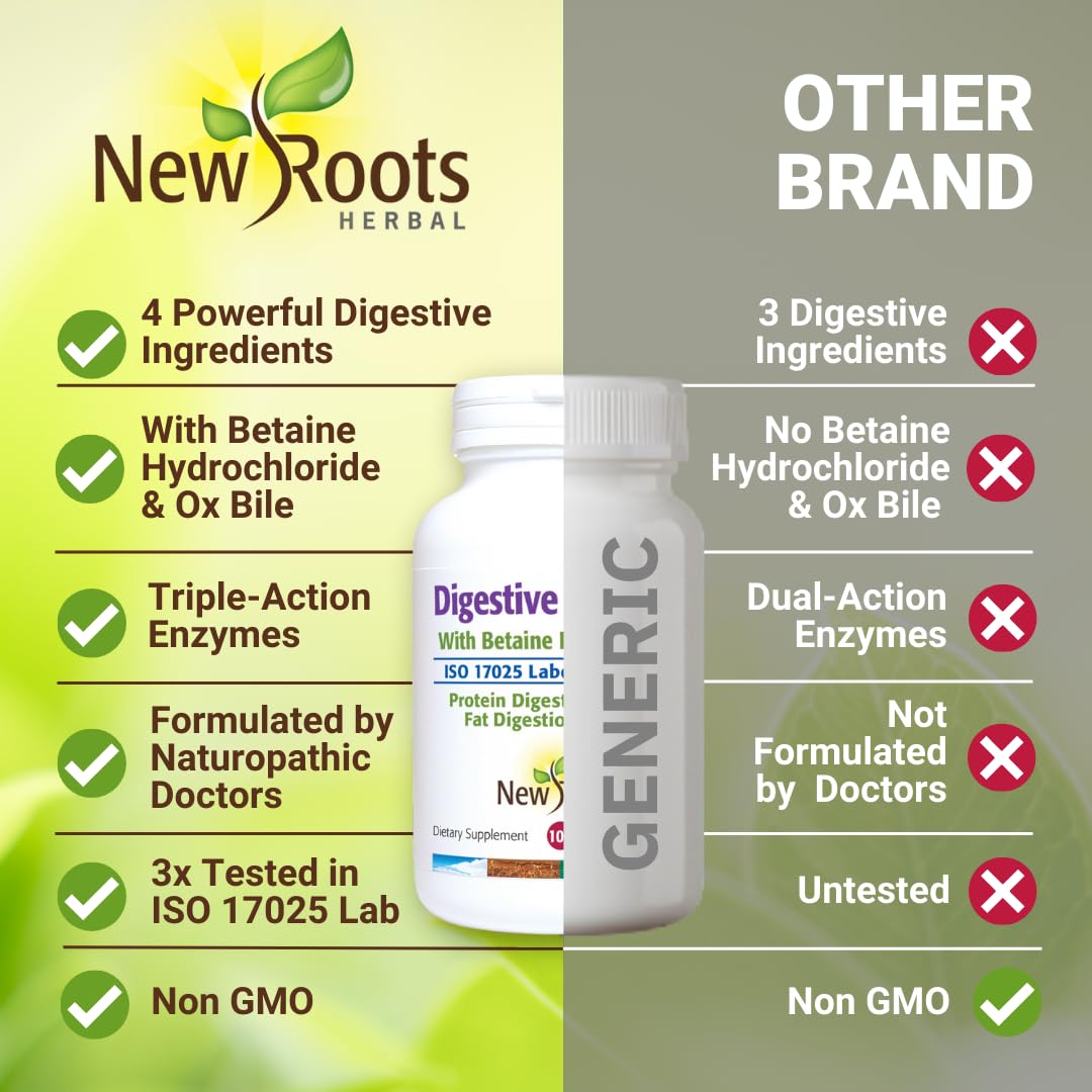 Digestive Enzymes with Ox Bile and Betaine HCl (100 Caps) Ox Bile Supplements for No Gallbladder with Papain & Pepsin A | Pancrease Cleanse & Detox - FENGGESTORE20