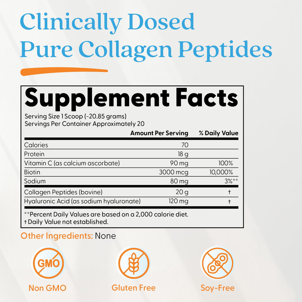 Doctor's BEST Pure Collagen Peptides w/Hyaluronic Acid - Collagen Powder Supplement for Women & Men, Unflavored, 18 g Protein & 90 mg Vitamin C per Serving, Supports Healthy Skin & Hair - 14.8 oz - FENGGESTORE20