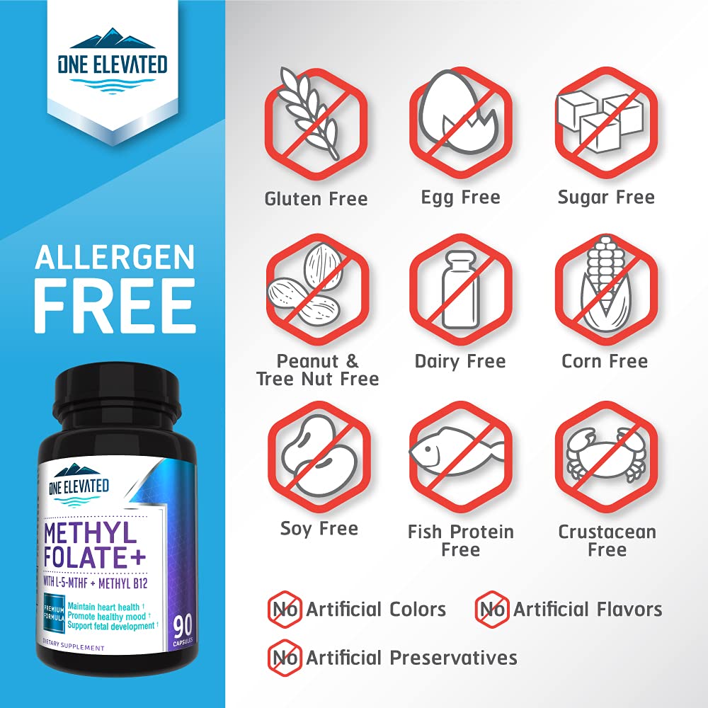 Double Strength & Most Bioactive Methyl Folate! Uniquely Formulated with Highest Pharmaceutical Grade Methylcobalamin (B12), Niacin, B1, B2 B6. Works Synergistically for Max Results-3 Month Supply - FENGGESTORE20
