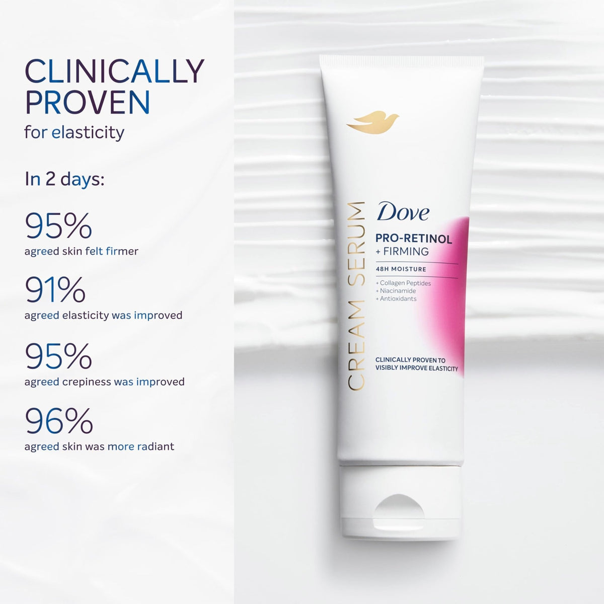 Dove Cream Serum Pro-Retinol + Firming for Elasticity and Firmness, with Collagen Peptides, Niacinamide and Antioxidants Lotion, 8 oz - FENGGESTORE20