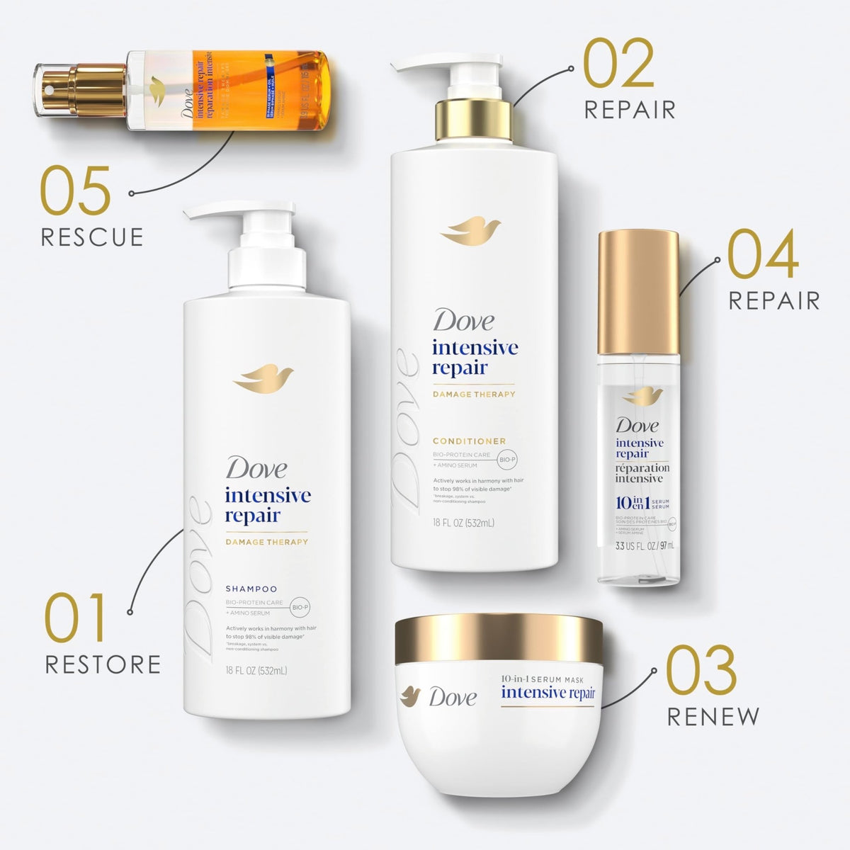 Dove Hair Intensive Repair 10in1 Serum Mask for Damaged Hair with Bio-Protein Care Technology and Amino Serum 9.2 fl oz - FENGGESTORE20