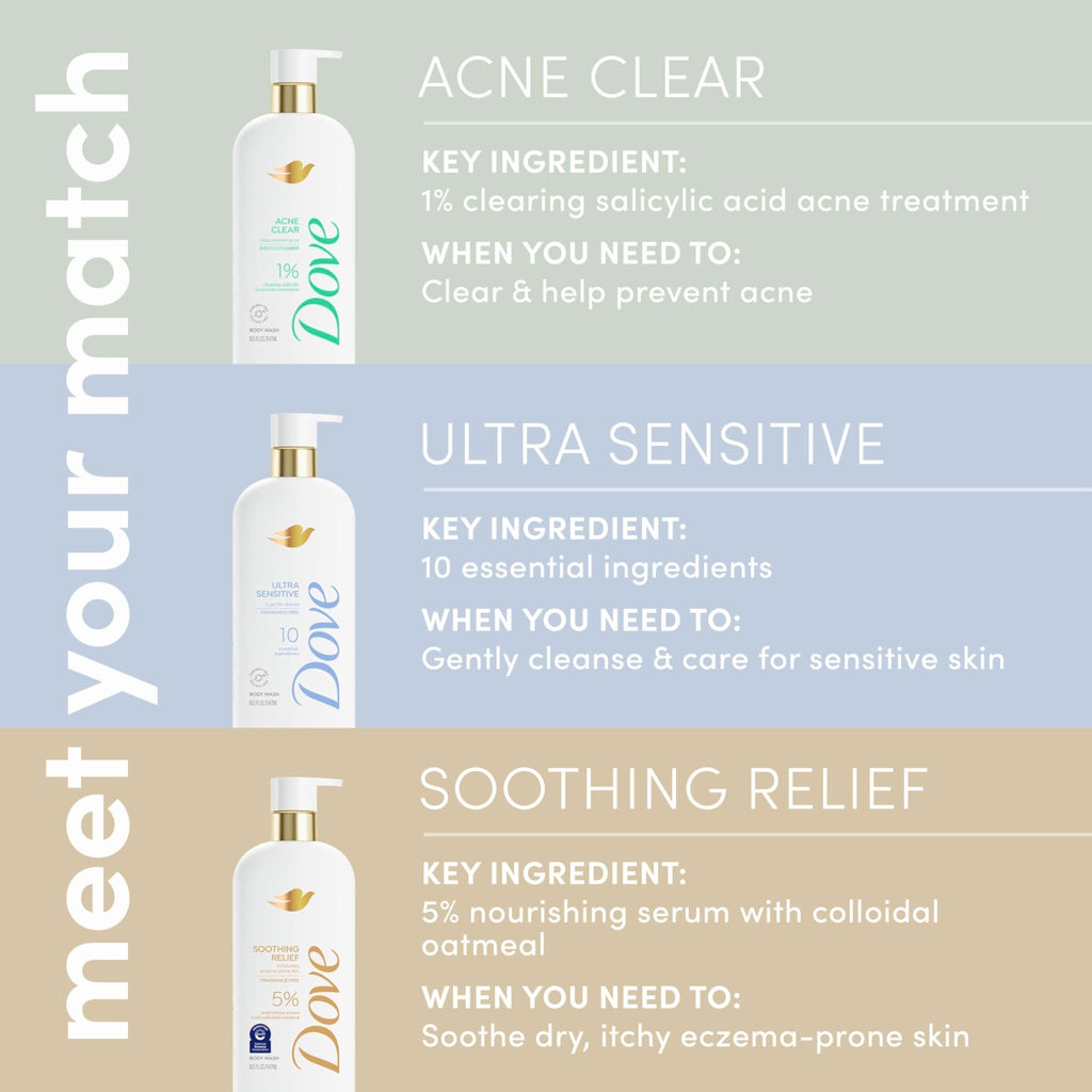 Dove Serum Body Wash Ultra Gentle hydrating cleanse with only 10 essential ingredients 18.5 Fl Oz - FENGGESTORE20