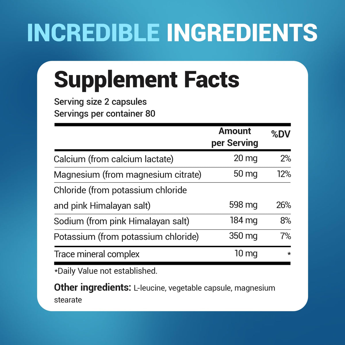 Dr. Berg Electrolyte Capsules - Electrolyte Supplements for Supporting Energy, Endurance, and Hydration - Sugar Free, No Maltodextrin, Keto Friendly - 160 Caps - FENGGESTORE20