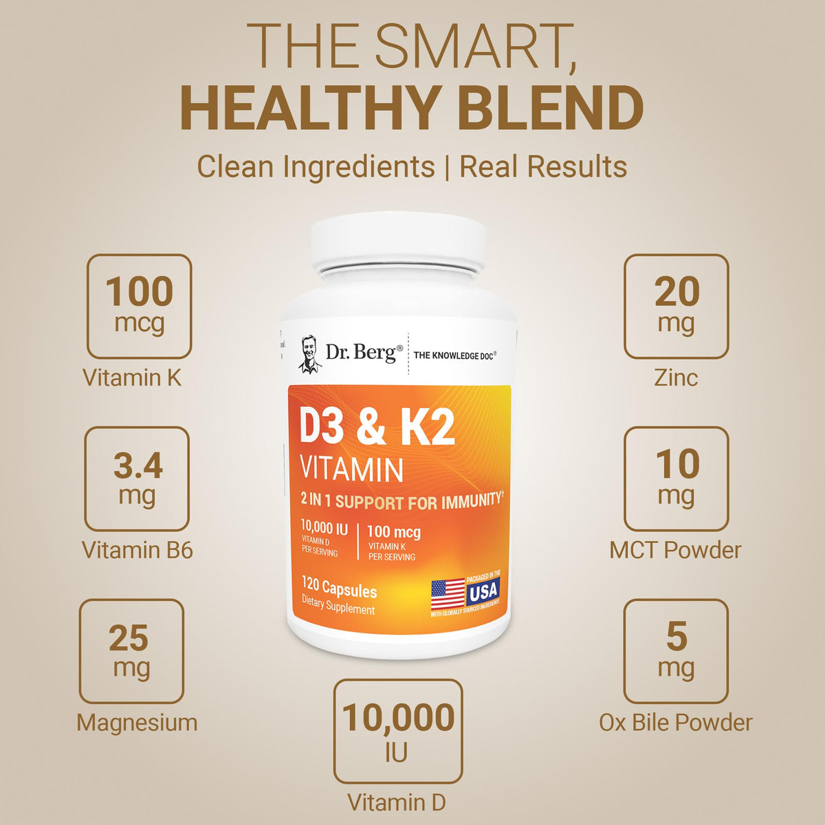 Dr. Berg Maximum Strength 2-in-1 Vitamin D3 K2 10,000 IU | Naturally Derived D3 | 4X Lab-Tested & Verified | High Absorption Formula - FENGGESTORE20
