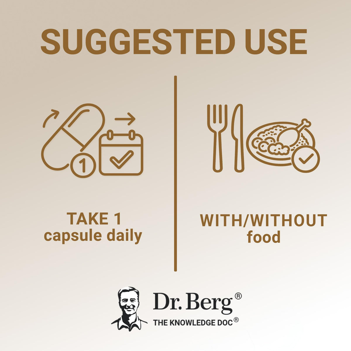 Dr. Berg Maximum Strength 2-in-1 Vitamin D3 K2 5,000 IU | Naturally Derived D3 | 4X Lab-Tested & Verified | High Absorption Formula - FENGGESTORE20