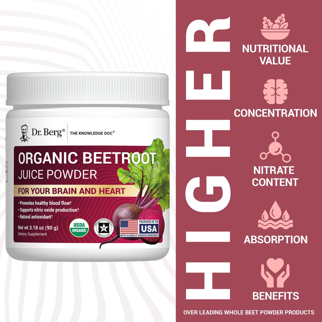 Dr. Berg Raw Organic Beet Powder from Real Earth-Grown Beets – USDA Certified Organic Beet Root Powder to Support Nitric Oxide Levels, Energy, Blood Flow, & Heart Health* – 30 Servings - FENGGESTORE20