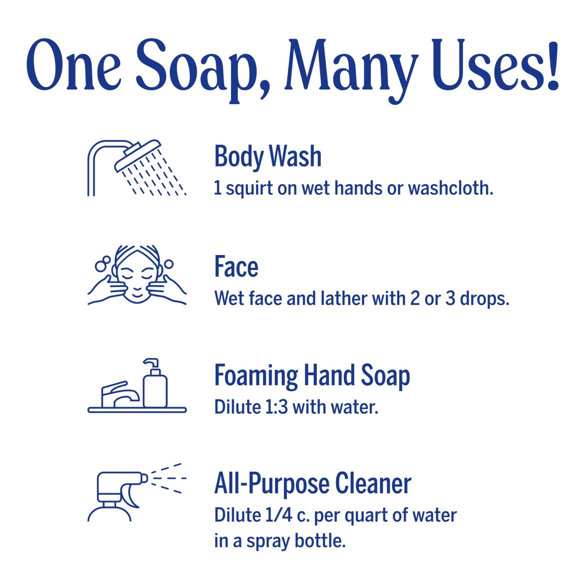 Dr. Bronner's Pure-Castile Magic Liquid Soap - Made with Regenerative Organic Certified Oils- 18-in-1 Uses for Face - FENGGESTORE20