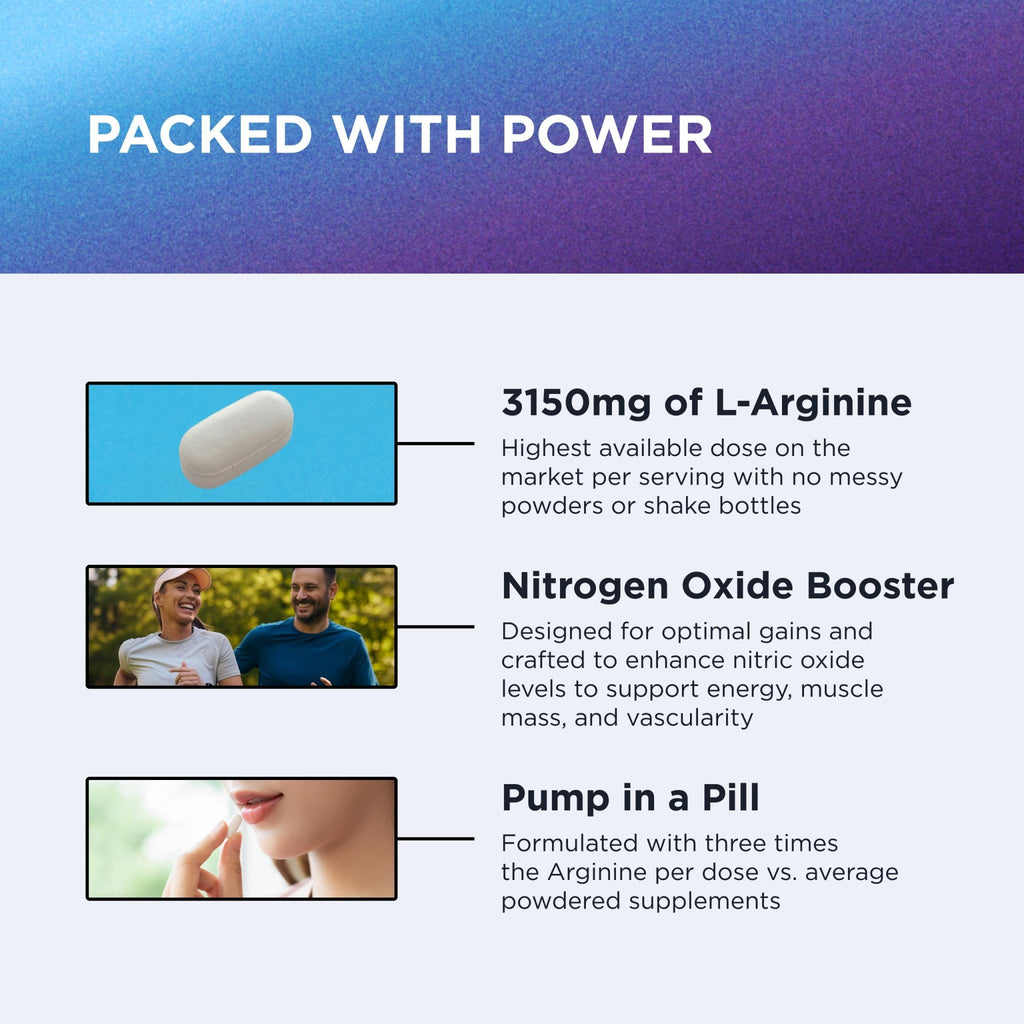 Dr. Emil - L Arginine (3150mg) Highest Capsule Dose - Nitric Oxide Supplement for Vascularity, Endurance and Heart Health - FENGGESTORE20
