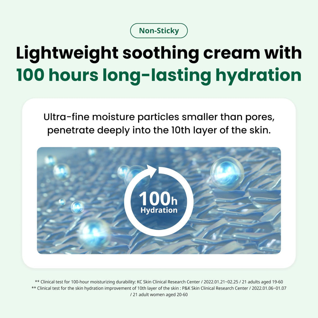 Dr. G R.E.D. Blemish Clear Soothing Cream - Calming Korean Moisturizer for Redness - Soothes Acne & Irritation - FENGGESTORE20