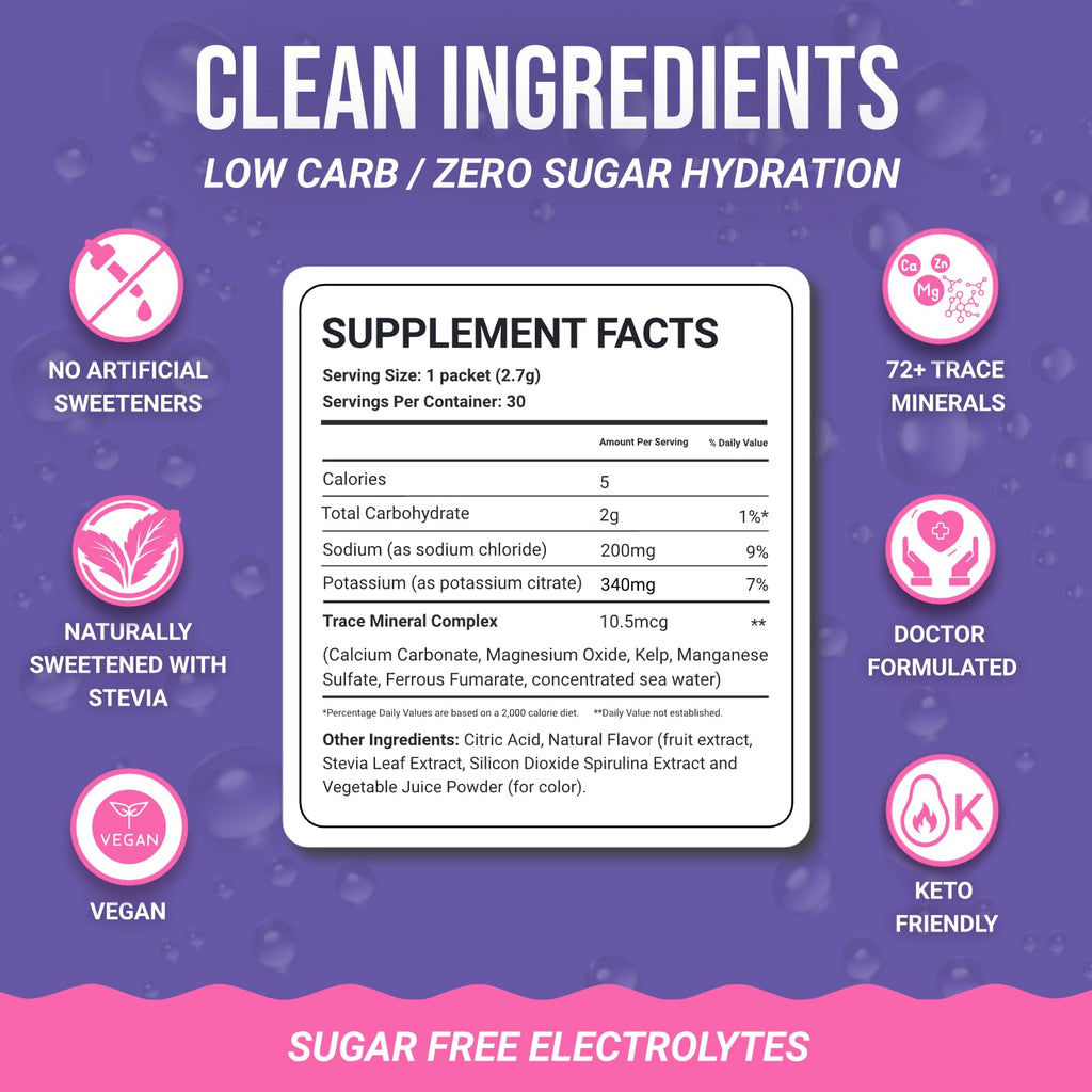 Dr. Price’s Electrolytes Hydration Powder Packets – Blueberry Pomegranate, 30 Packs | Sugar Free Electrolyte Drink Mix, 72+ Trace Minerals, Manganese - FENGGESTORE20