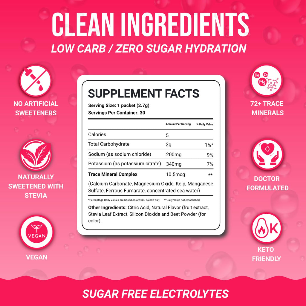 Dr. Price’s Electrolytes Hydration Powder Packets – Raspberry, 30 Packs | Sugar Free Electrolyte Drink Mix, 72+ Trace Minerals, Manganese | Keto Electrolytes, - FENGGESTORE20