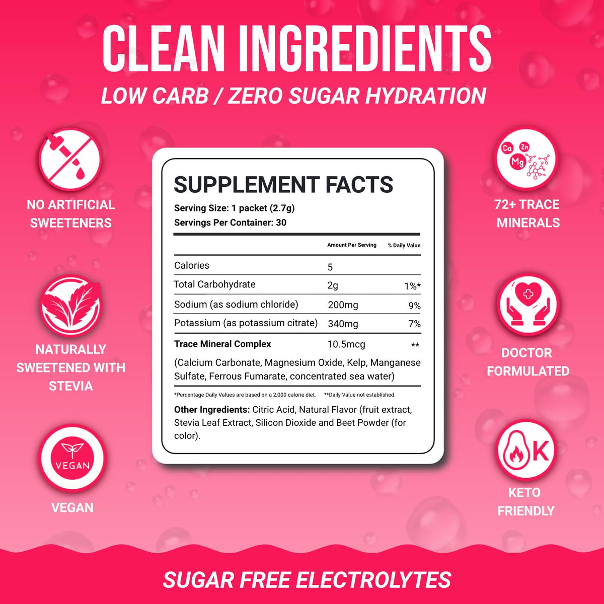 Dr. Price’s Electrolytes Hydration Powder Packets – Raspberry, 30 Packs | Sugar Free Electrolyte Drink Mix, 72+ Trace Minerals, Manganese | Keto Electrolytes, - FENGGESTORE20