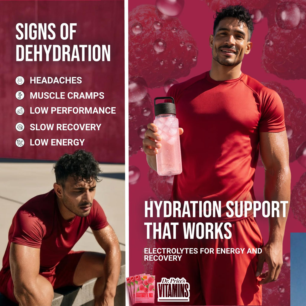 Dr. Price’s Electrolytes Hydration Powder Packets – Raspberry, 30 Packs | Sugar Free Electrolyte Drink Mix, 72+ Trace Minerals, Manganese | Keto Electrolytes, - FENGGESTORE20