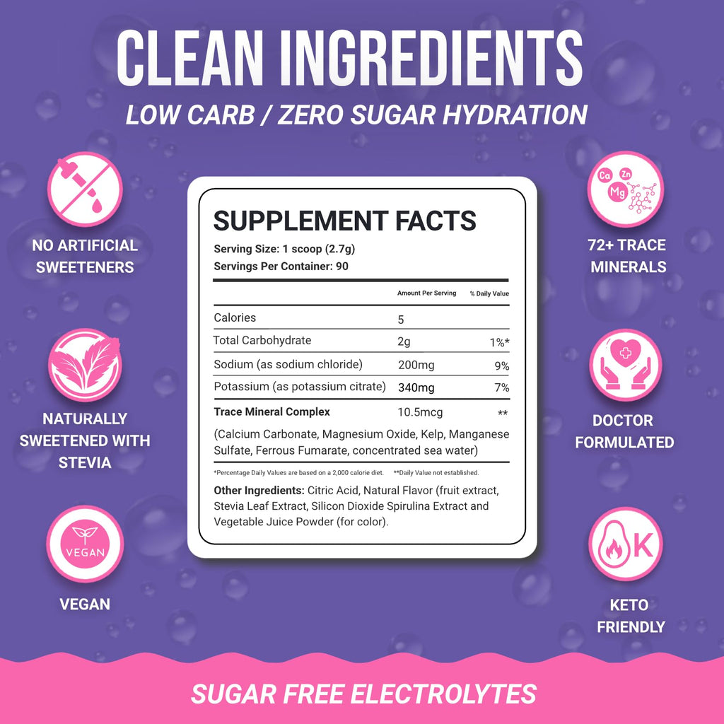 Dr. Price’s Electrolytes Powder Bulk – Blueberry Pomegranate, 90 Servings | Sugar Free Hydration Drink Mix with 72+ Trace Minerals, Manganese | Keto Electrolytes - FENGGESTORE20