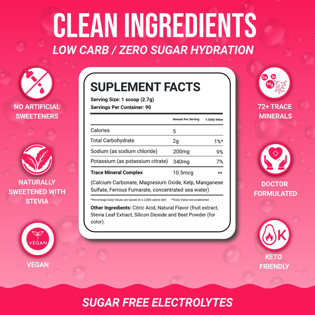 Dr. Price’s Electrolytes Powder Bulk – Raspberry, 90 Servings | Sugar Free Hydration Drink Mix with 72+ Trace Minerals, Manganese | Keto Electrolytes - FENGGESTORE20