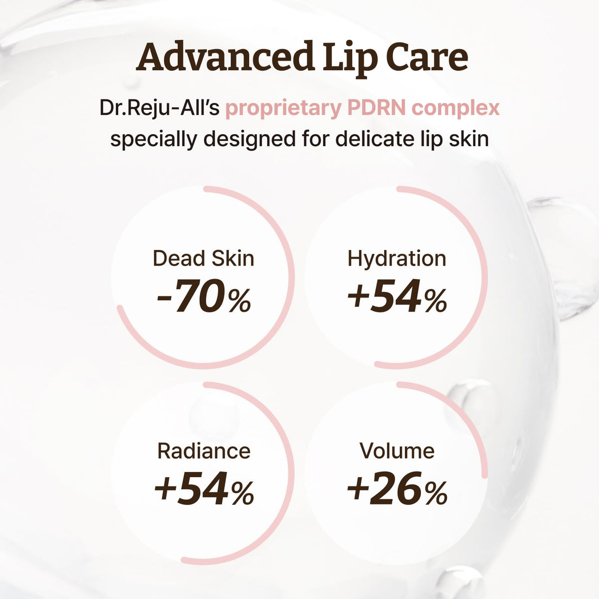 Dr. Reju-All Advanced PDRN Rejuvenating Lip Serum – Hydrating Lip Balm with Lipozip PDRN for Glowy, Dewy Lips – Gentle Exfoliating & Smoothing Lip Moisturizer – Hibiscus & Lactic Acid – 0.3 Fl Oz - FENGGESTORE20