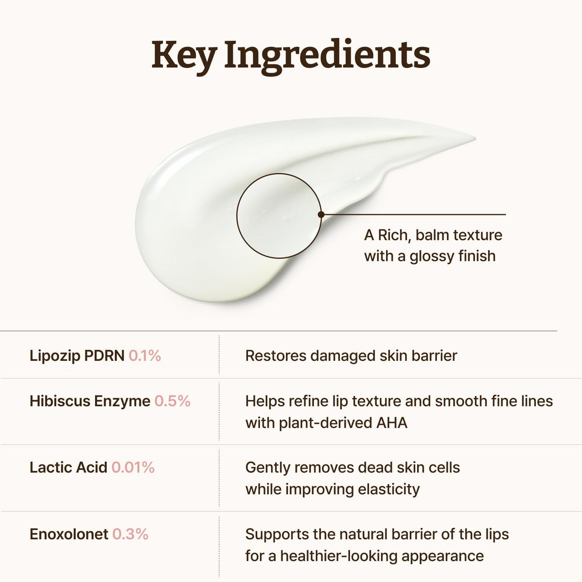 Dr. Reju-All Advanced PDRN Rejuvenating Lip Serum – Hydrating Lip Balm with Lipozip PDRN for Glowy, Dewy Lips – Gentle Exfoliating & Smoothing Lip Moisturizer – Hibiscus & Lactic Acid – 0.3 Fl Oz - FENGGESTORE20