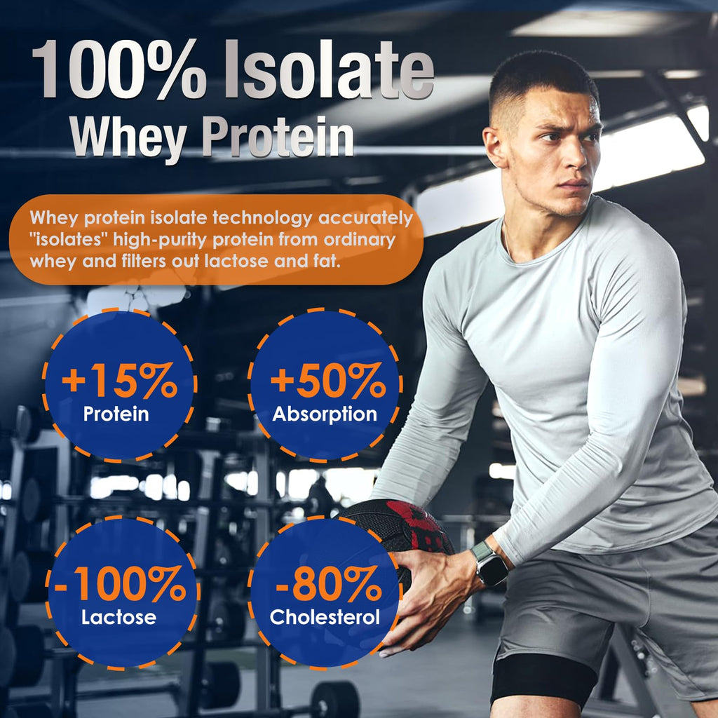 DRFOSTER Whey Protein Powder Isolate - Unflavored, Grass-Fed, 26g Protein & 6g BCAAs for Muscle Growth & Recovery - FENGGESTORE20