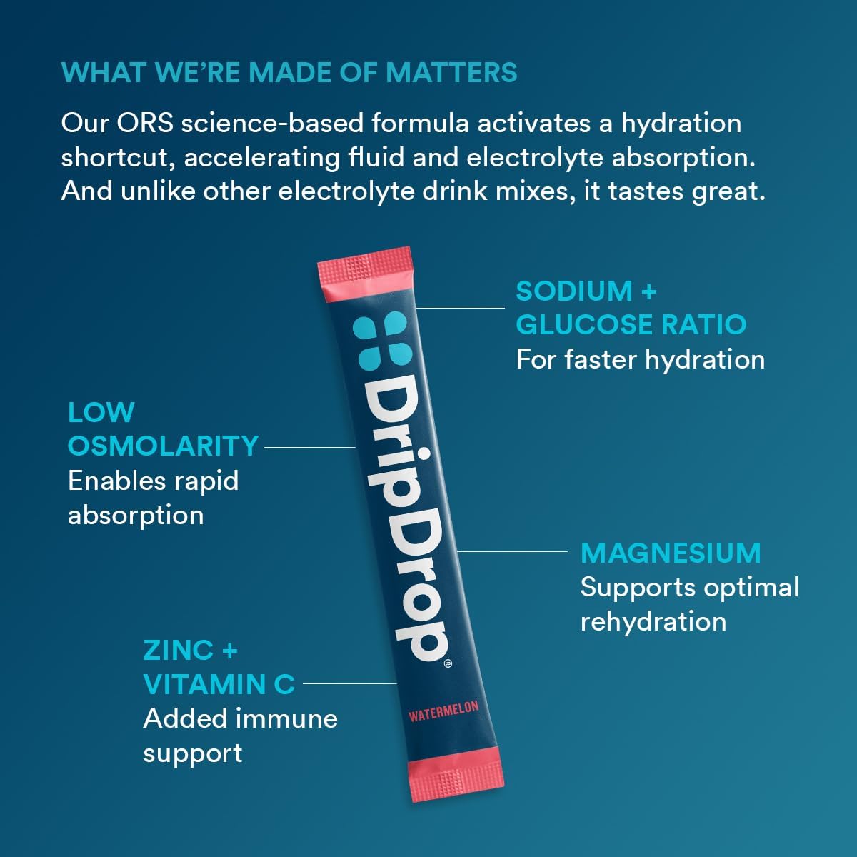 DripDrop Hydration Packets - Bold Variety Pack - Single Serve Electrolytes Powder Drink Mix - Watermelon, Berry, Lemon, Orange - FENGGESTORE20
