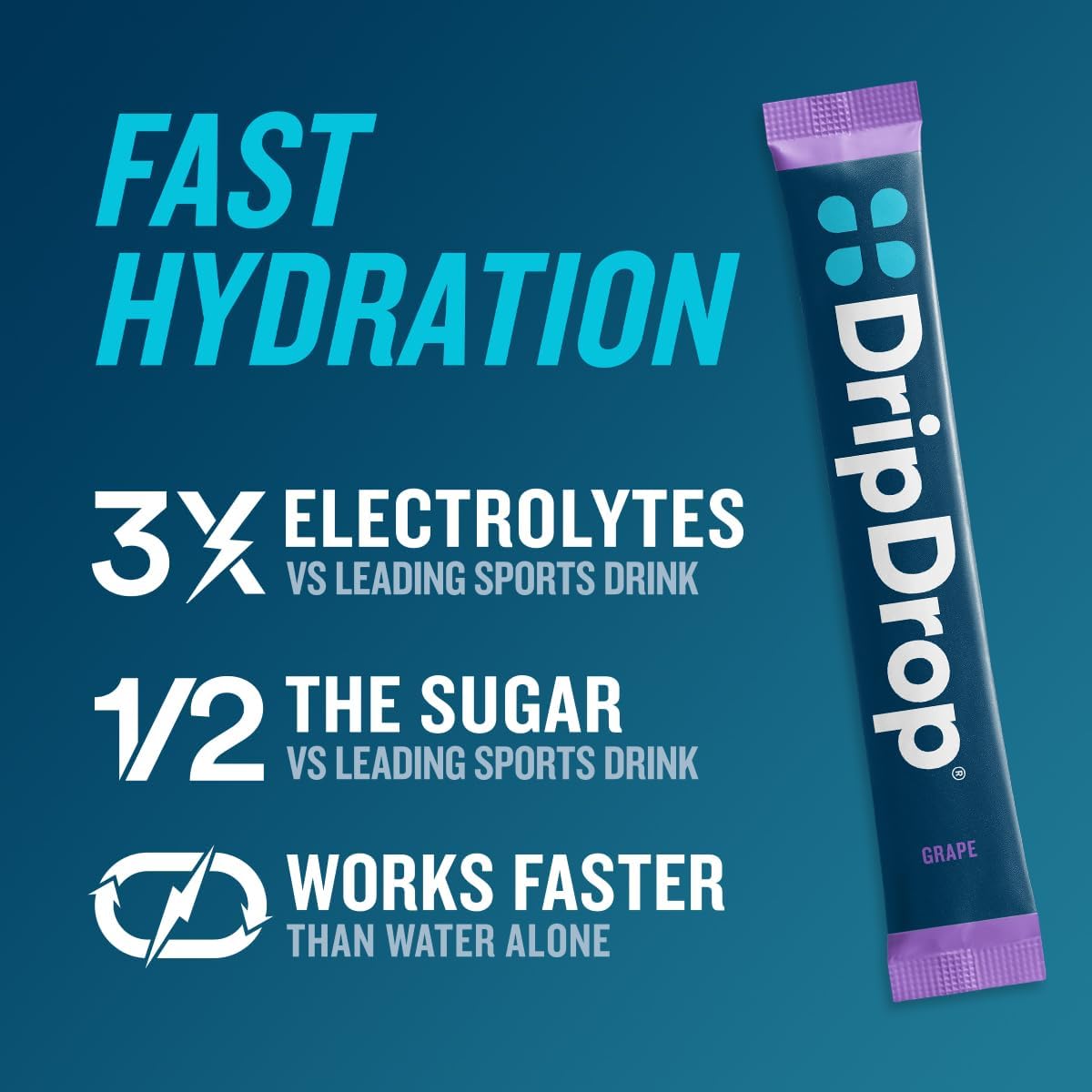 DripDrop Hydration Packets - Juicy Variety Pack - Single Serve Electrolytes Powder Drink Mix - Grape, Fruit Punch, Strawberry Lemonade, Cherry - FENGGESTORE20