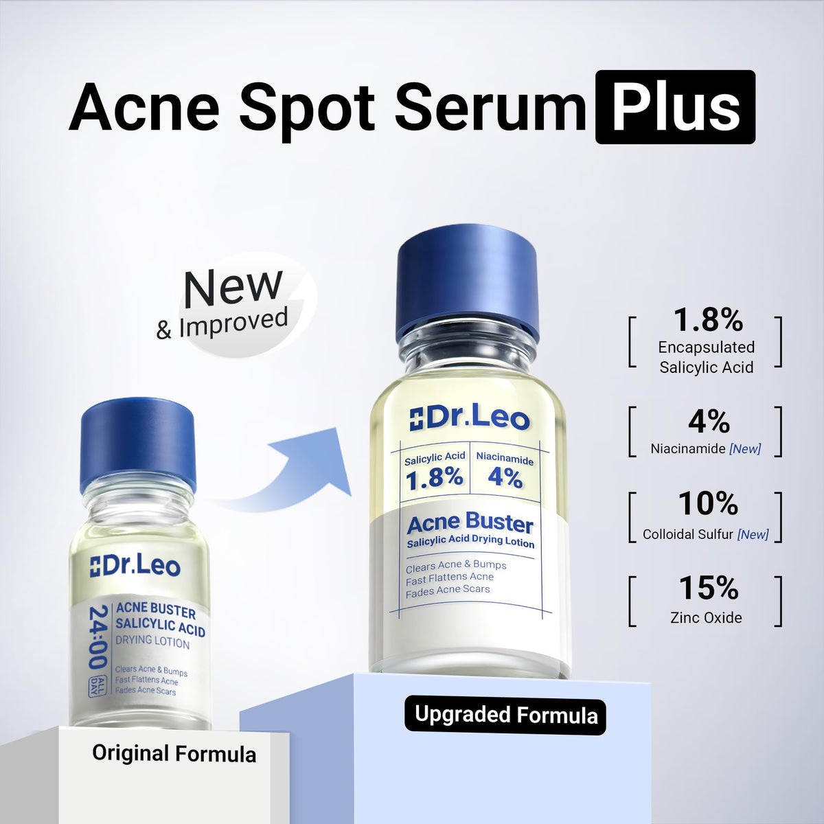 Dr.Leo 1.8% Salicylic Acid Spot Serum, Acne Treatment for Acne-Prone Sensitive Skin | Niacinamide, Fast Pimple Relief, Fades Acne Marks - FENGGESTORE20