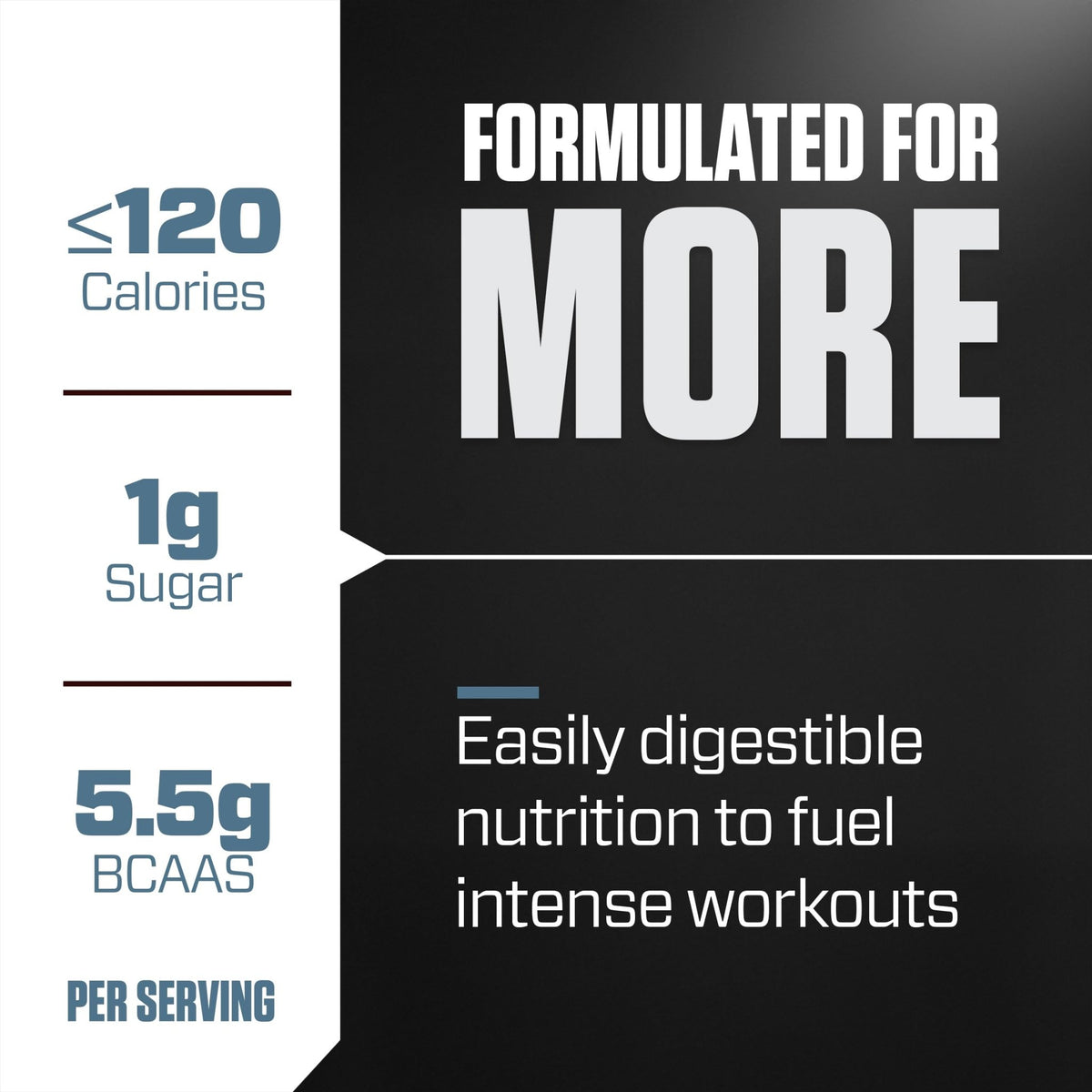 Dymatize ISO100 Whey Protein Powder Isolate, Strawberry, 25g of Protein, 5.5g BCAAs, Less Than 120 Cal., Gluten Free, - FENGGESTORE20