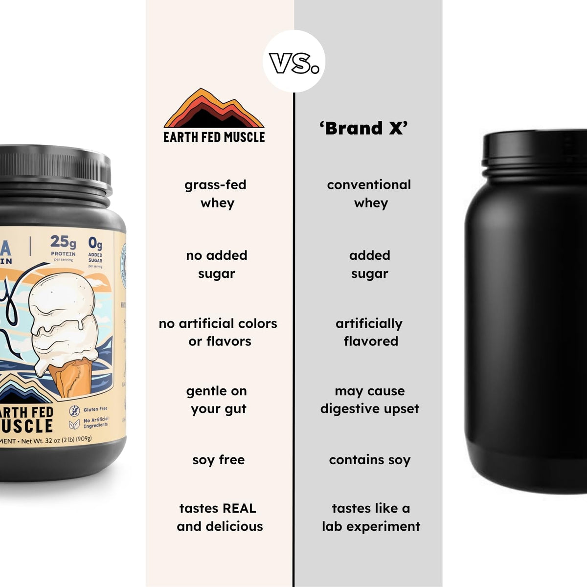 Earth Fed Muscle Whey Back Irish Grass Fed Whey Protein Isolate, Third-Party Certified. 25g Protein, Vanilla - Non-GMO, Hormone Free, Soy Free, Gluten Free - 2 LB, 29 Servings - FENGGESTORE20