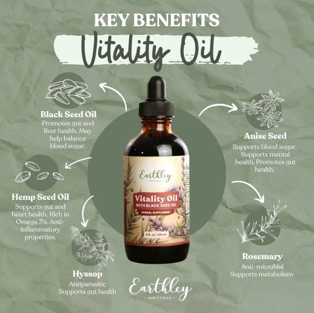 Earthley Wellness Vitality Oil, Liver, Immune, and Gut Health Support, Helps Elimate Toxins and Supports Liver Health, Zero Flavors, - FENGGESTORE20