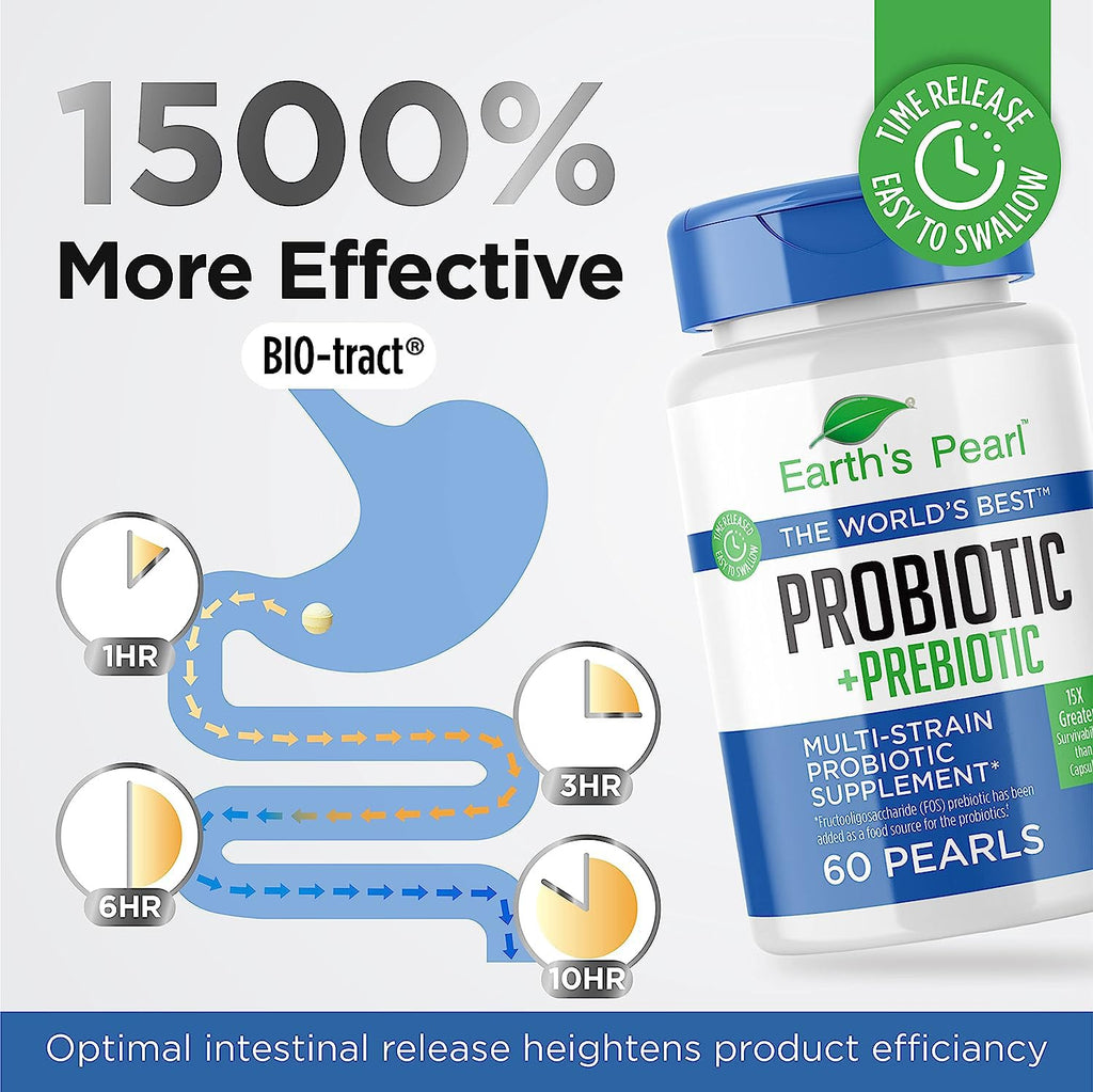 Earth's Pearl Probiotics for Women & Men & Kids - Pearl-Shaped Probiotic & Prebiotics with BIO-Tract®, 4 Billion CFU, Gut Health Support (60-Day Supply) - FENGGESTORE20