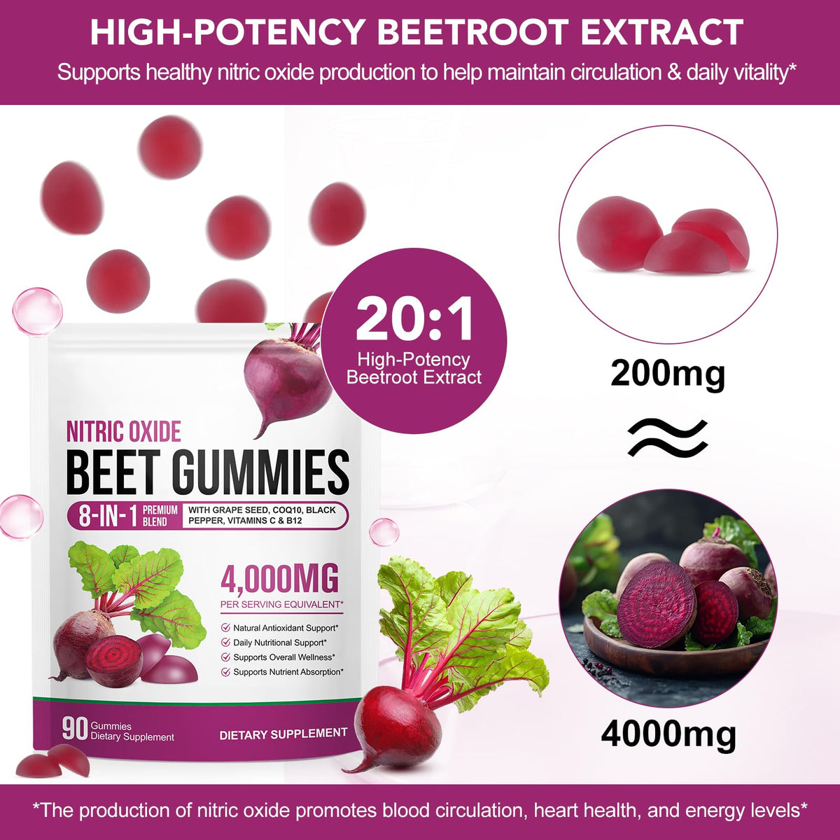 ECHTEYUN Super Beetroot Gummies, 8 in 1 Beet Root 4,000mg with Grape Seed Extract & CoQ10, Sugar Free - 90 Count (1) - FENGGESTORE20