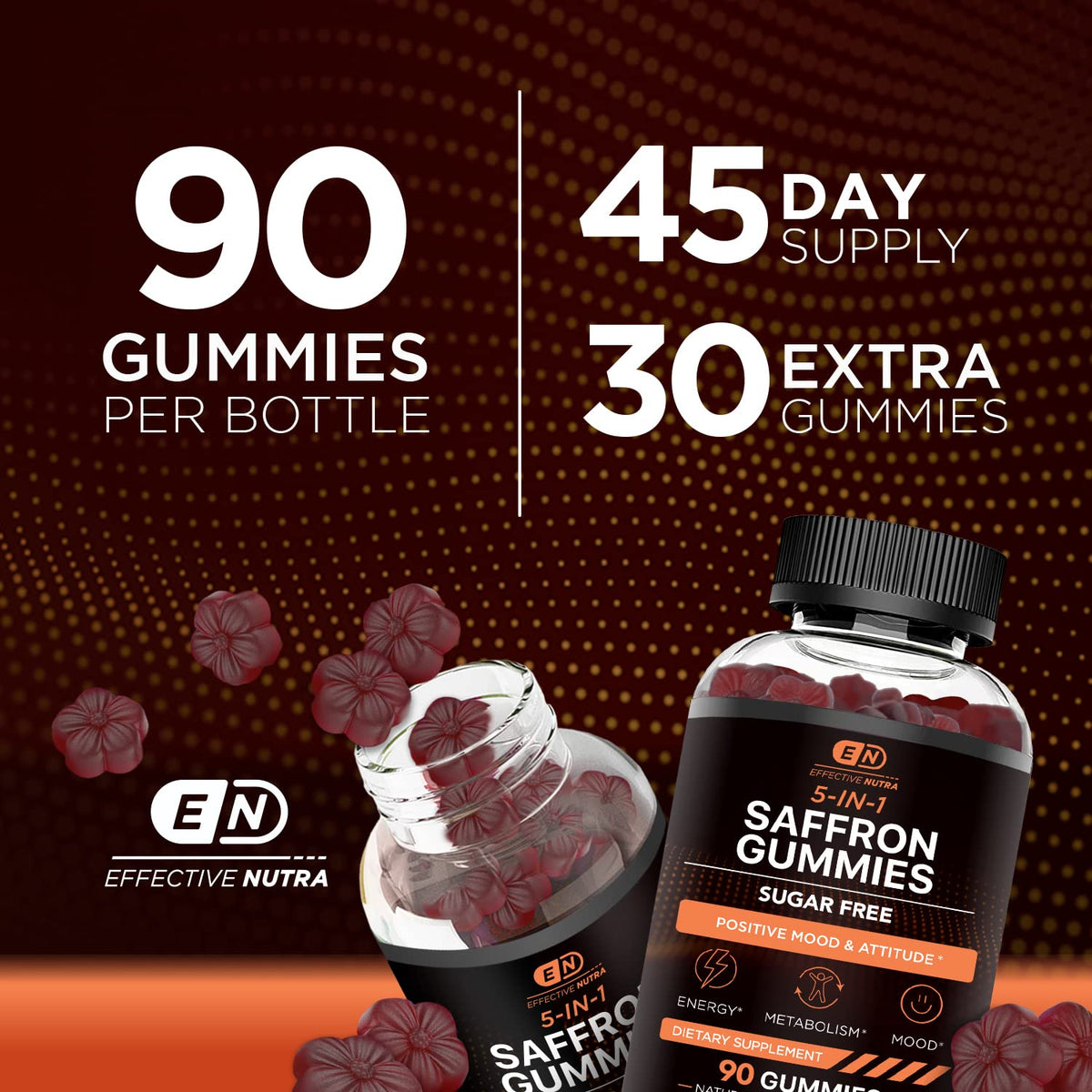 Effective Nutra Saffron Gummies for Adults 88.5mg - Mood Support & Stress Relief with GABA, Passion Flower - 5-in-1 Formula - Sugar-Free, Vegan, Non-GMO, Made in USA - 90 Count (45-Day Supply) - FENGGESTORE20