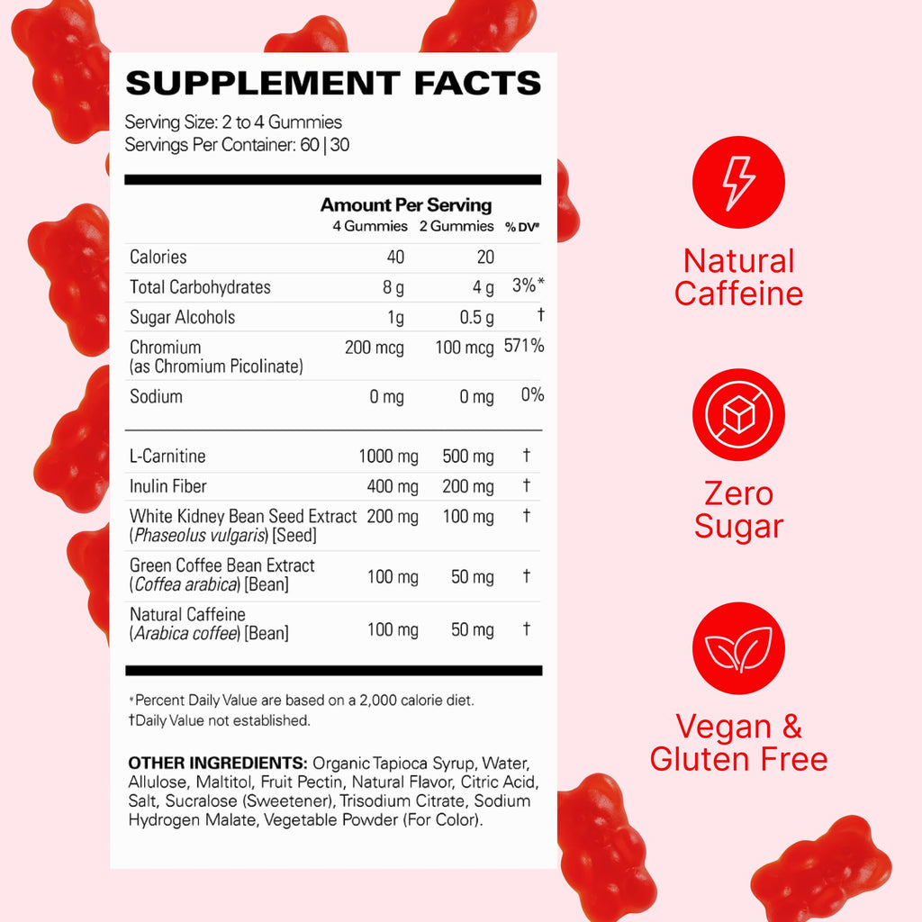 EHP Labs OxyShred Gummies - Pre Workout Gummies & Energy Chews with 100mg Caffeine, L-Carnitine for Thermo & Metabolic Support, All Natural Energy Boost - FENGGESTORE20