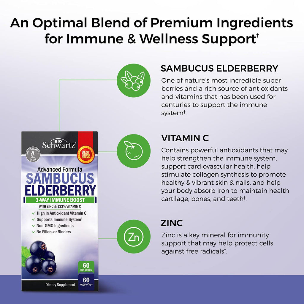 Elderberry Capsules with Zinc and Vitamin C for Adults - Immune Support Vitamins for Women and Men - Black Sambucus Elderberry Vitamin C and Zinc - FENGGESTORE20