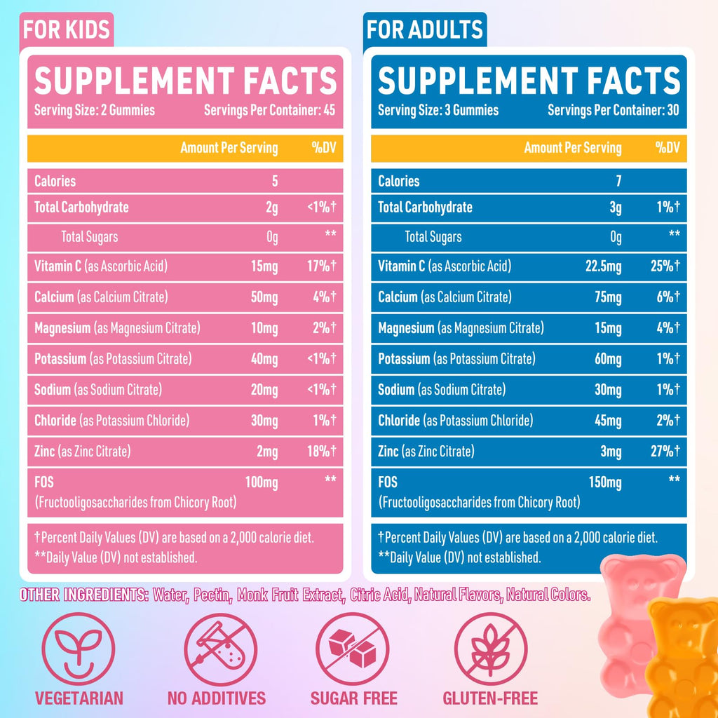 Electrolyte Gummies Sugar Free | Electrolyte Hydration Energy Gummies for Running & Sports - Energy Chews with Calcium & Vitamin C for Kids & Adults, - FENGGESTORE20