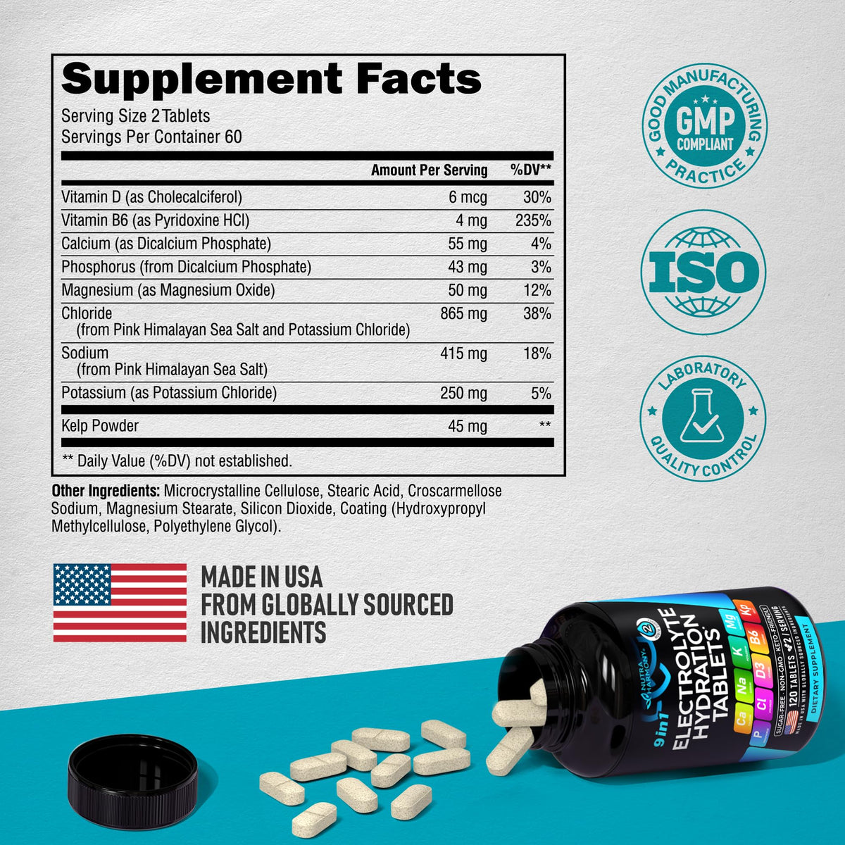 Electrolytes - Electrolyte Tablets with Magnesium, Sodium, Potassium, Chloride, Vitamins D3 & B6, Kelp Powder - Salt Pills - Made in USA - FENGGESTORE20