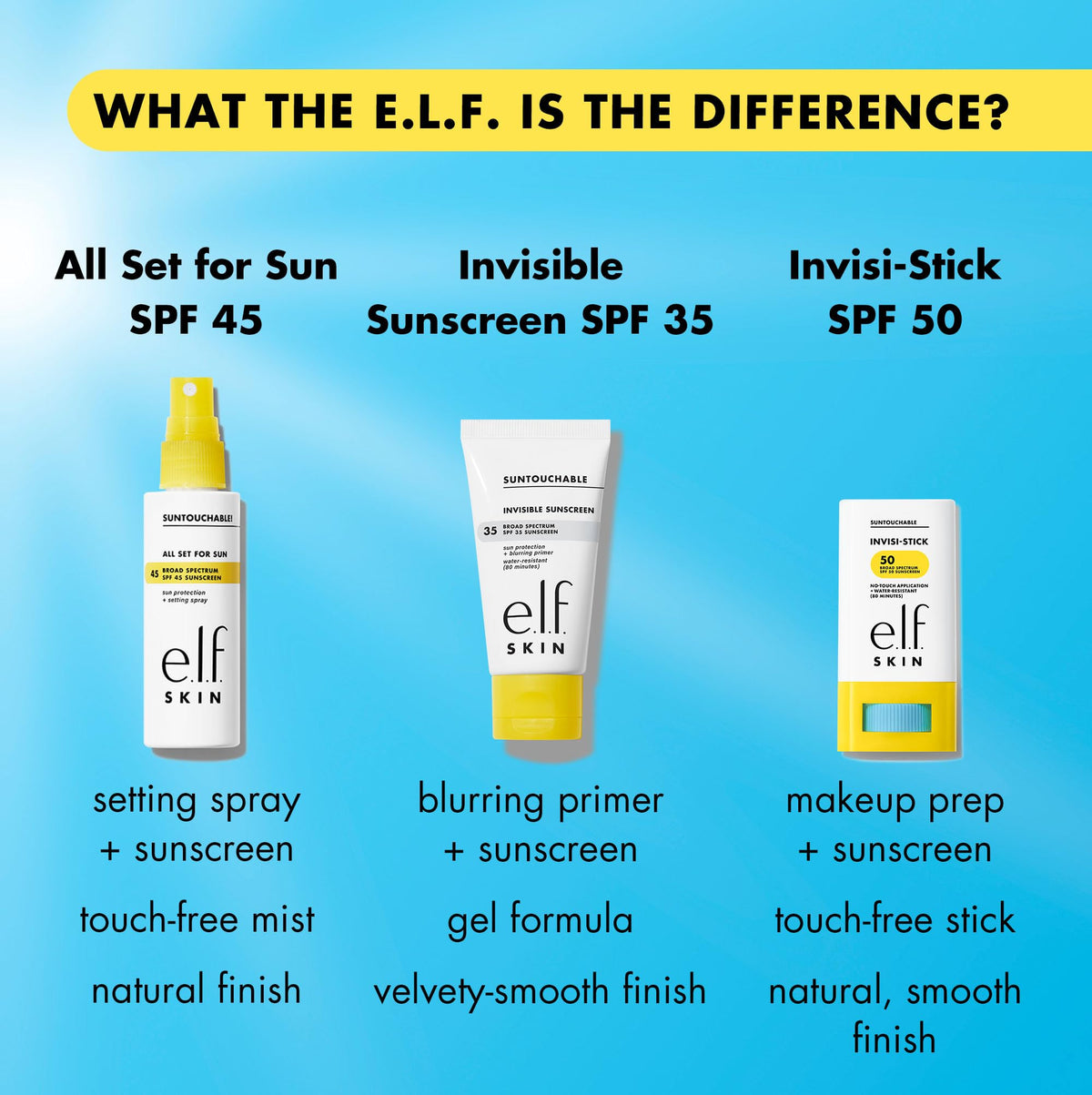 e.l.f. SKIN Suntouchable Invisi-Stick SPF 50, Clear Sunscreen For A Natural Finish, Made With Moisturizing Sunflower Seed Oil, Vegan & Cruelty-Free - FENGGESTORE20