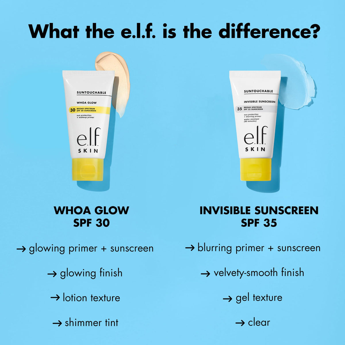 e.l.f. SKIN Suntouchable Invisible SPF 35, Lightweight, Gel-based Sunscreen For A Smooth Complexion, Doubles As A Makeup Primer - FENGGESTORE20