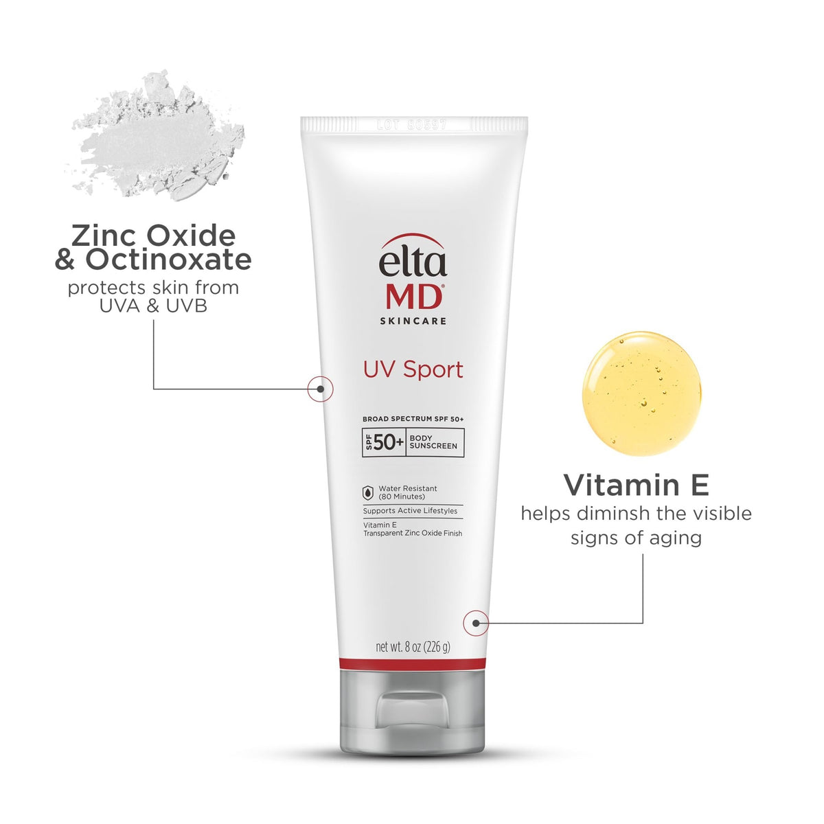 EltaMD UV Sport Sunscreen Lotion SPF 50 - Face and Body Sunscreen SPF 50, Water & Sweat Resistant - FENGGESTORE20