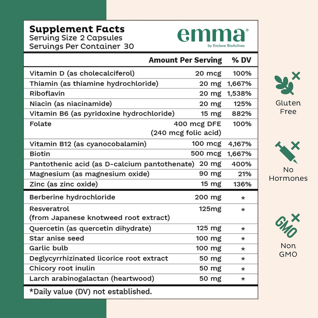 Emma Gut Health Relief Supplement, Doctor Endorsed Formula for Women & Men, Leaky Gut & Digestive Support for Constipation, Bloating & Gas Relief with Berberine, - FENGGESTORE20