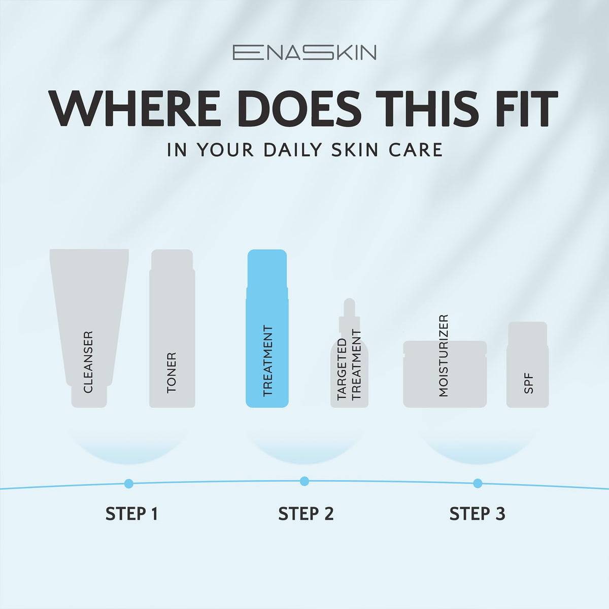 EnaSkin Dark Spot Remover Face & Body Serum: Age Spot Sun Spot Freckles Melasma Brown Spot - FENGGESTORE20