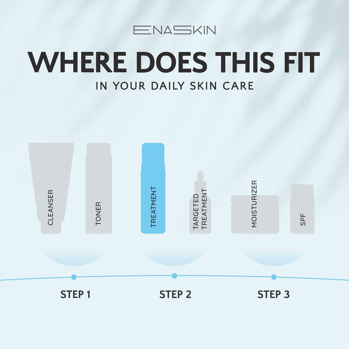 EnaSkin Dark Spot Remover for Face and Body: Advanced Formula Spot Corrector Cream to Fade Age Spots, Sun Spots, Freckles - FENGGESTORE20