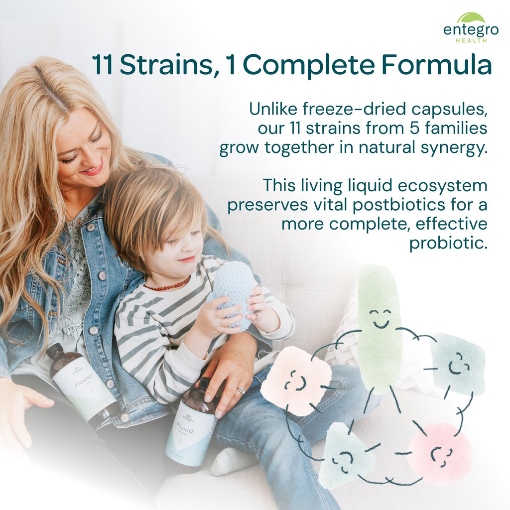 ENTEGRO Flourish Junior Liquid Probiotic & Postbiotic Supplement - Glass | 11 Live Cultures | Gut & Digestive Health for Women, Men & Kids | Organic, Vegan, Allergen Free | USA Made | 16 fl oz - FENGGESTORE20