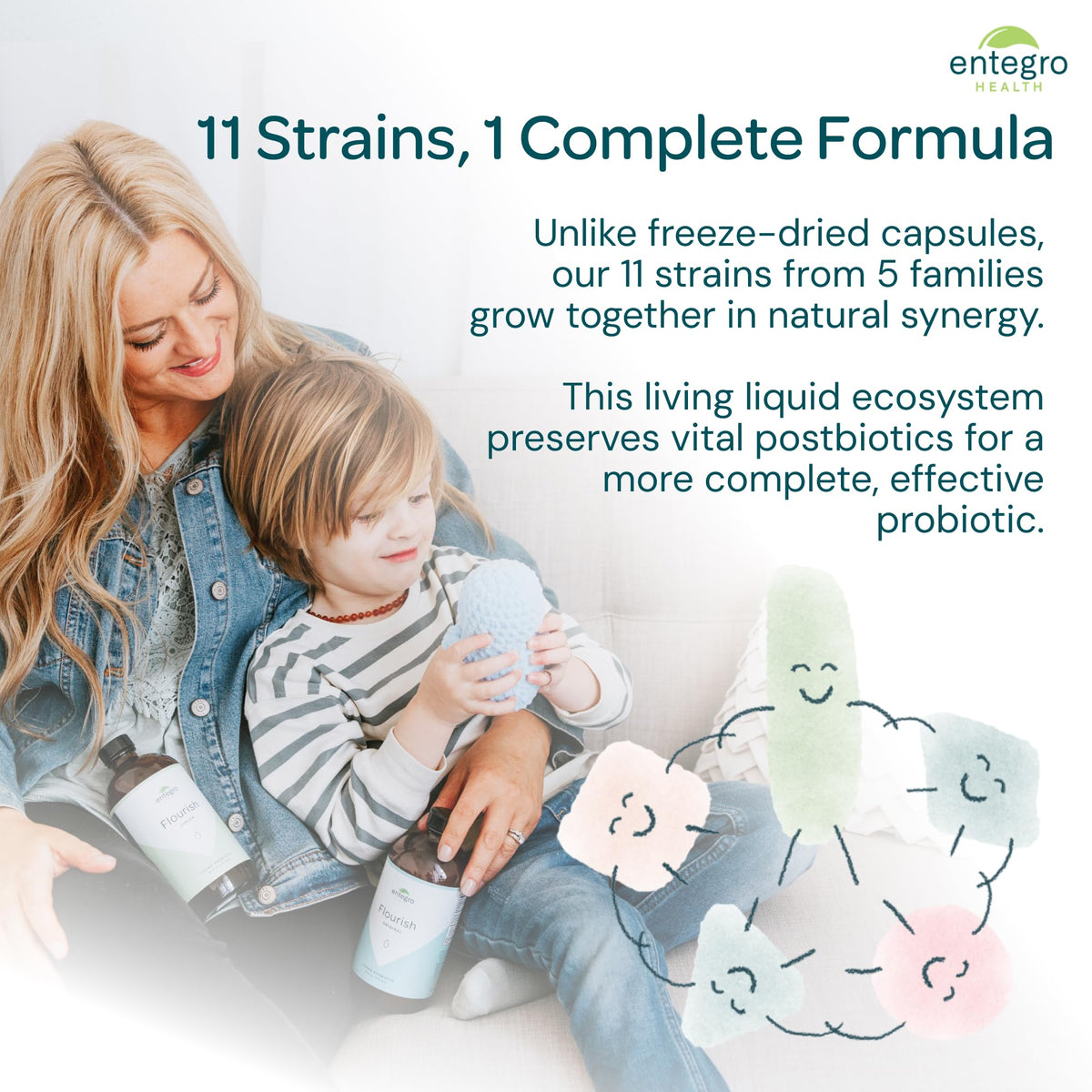 ENTEGRO Flourish Junior Liquid Probiotic & Postbiotic Supplement - Glass | 11 Live Cultures | Gut & Digestive Health for Women, Men & Kids | Organic, Vegan, Allergen Free | USA Made | 16 fl oz - FENGGESTORE20