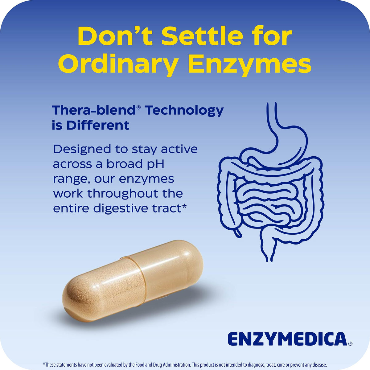 Enzymedica, Digest Gold to Go Pillbox, 21 Capsules - FENGGESTORE20